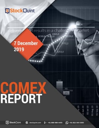 COMEX
REPORT
7 December
2019
 