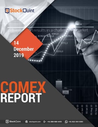 COMEX
REPORT
14
December
2019
 