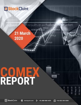 COMEX
REPORT
21 March
2020
 