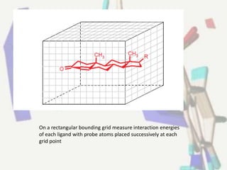 CoMFA CoMFA Comparative Molecular Field Analysis) | PPTX