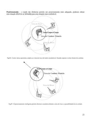 22
Posicionamento: - a noção das distâncias permite um posicionamento mais adequado, podemos alterar
uma situação difícil de ser defendida para uma situação mais confortável.
Fig.04 - Contra vários oponentes, amplia-se à área de risco de modo considerável, ficando exposto a várias frentes de combate.
Fig.05 - O posicionamento inteligente permite diminuir consideravelmente a área de risco e a possibilidade de ser cortado.
Área Corpo a Corpo
ÁÁrreeaa ddee CCoommbbaattee PPrriimmáárriioo
Área de Risco
Área de Risco
Área de Risco
Área Corpo a Corpo
ÁÁrreeaa ddee CCoommbbaattee PPrriimmáárriioo
 