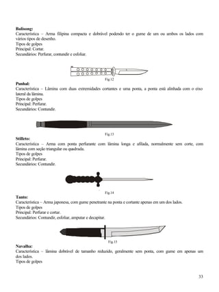 33
Balisong:
Característica – Arma filipina compacta e dobrável podendo ter o gume de um ou ambos os lados com
vários tipos de desenho.
Tipos de golpes
Principal: Cortar.
Secundários: Perfurar, contundir e esfoliar.
Fig.12
Punhal:
Característica – Lâmina com duas extremidades cortantes e uma ponta, a ponta está alinhada com o eixo
lateral da lâmina.
Tipos de golpes
Principal: Perfurar.
Secundários: Contundir.
Fig.13
Stilleto:
Característica – Arma com ponta perfurante com lâmina longa e afilada, normalmente sem corte, com
lâmina com seção triangular ou quadrada.
Tipos de golpes
Principal: Perfurar.
Secundários: Contundir.
Fig.14
Tanto:
Característica – Arma japonesa, com gume penetrante na ponta e cortante apenas em um dos lados.
Tipos de golpes
Principal: Perfurar e cortar.
Secundários: Contundir, esfoliar, amputar e decapitar.
Fig.15
Navalha:
Característica – lâmina dobrável de tamanho reduzido, geralmente sem ponta, com gume em apenas um
dos lados.
Tipos de golpes
 