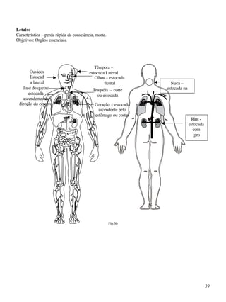 39
Letais:
Característica – perda rápida da consciência, morte.
Objetivos: Órgãos essenciais.
Fig.30
Têmpora –
estocada Lateral
Nuca –
estocada na
medula
Coração – estocada
ascendente pelo
estômago ou costas
Rins -
estocada
com
giro
Olhos – estocada
frontal
Ouvidos
Estocad
a lateral
Traquéia – corte
ou estocada
Base do queixo
estocada
ascendente em
direção do cérebro
 