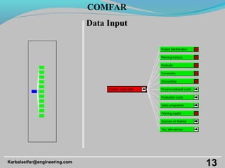 COMFAR Expert | PPT