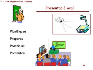 Presentació oral Planifiqueu Prepareu Practiqueu Presenteu C - COM PRESENTAR EL TREBALL 