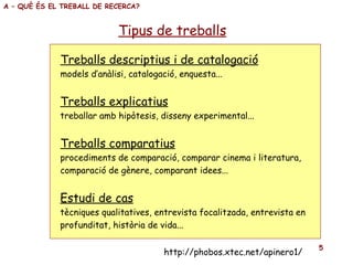 Tipus de treballs A – QUÈ ÉS EL TREBALL DE RECERCA? Treballs descriptius i de catalogació models d’anàlisi, catalogació, enquesta... Treballs explicatius treballar amb hipòtesis, disseny experimental... Treballs comparatius procediments de comparació, comparar cinema i literatura, comparació de gènere, comparant idees... Estudi de cas tècniques qualitatives, entrevista focalitzada, entrevista en profunditat, història de vida... http://phobos.xtec.net/apinero1/ 