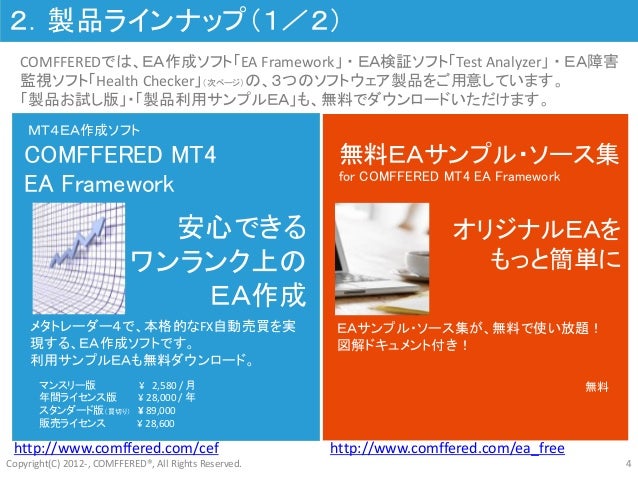 Comffered メタトレーダー４用ソフトウェア製品のご案内