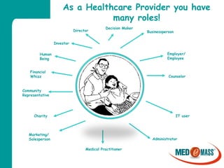 Practice Management | PPT