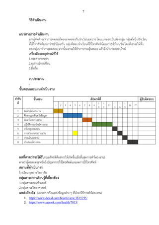 7
วิธีดาเนินงาน
แนวทางการดาเนินงาน
ทางผู้จัดทาจะทาการทดลองโดยจะทดลองกับนักเรียนยุพราช โดยแบ่งออกเป็นสองกลุ่ม กลุ่มที่หนึ่ง:นักเรียน
ที่ใช้โทรศัพท์มากกว่า8ชั่วโมง/วัน กลุ่มที่สอง:นักเรียนที่ใช้โทรศัพท์น้อยกว่า5ชั่วโมง/วัน โดยที่เราจะให้ทั้ง
สองกลุ่มมาทาการทดสอบ จากนั้นเราจะให้ทาการกระตุ้นสมอง แล้วจึงนามาทดสอบใหม่
เครื่องมือและอุปกรณ์ที่ใช้
1.กระดาษทดสอบ
2.อุปกรณ์การเขียน
3.มือถือ
งบประมาณ
-
ขั้นตอนและแผนดาเนินงาน
ลาดับ
ที่
ขั้นตอน สัปดาห์ที่ ผู้รับผิดชอบ
1 2 3 4 5 6 7 8 9
1
0
1
1
12
1
3
1
4
1
5
16 17
1 คิดหัวข้อโครงงาน
2 ศึกษาและค้นคว้าข้อมูล
3 จัดทาโครงร่างงาน
4 ปฏิบัติการสร้างโครงงาน
5 ปรับปรุงทดสอบ
6 การทาเอกสารรายงาน
7 ประเมินผลงาน
8 นาเสนอโครงงาน
ผลที่คาดว่าจะได้รับ (ผลลัพธ์ที่ต้องการให้เกิดขึ้นเมื่อสิ้นสุดการทาโครงงาน)
คาดว่าผู้คนจะตระหนักถึงปัญหาการใช้โทรศัพท์และลดการใช้โทรศัพท์
สถานที่ดาเนินการ
โรงเรียน ยุพราชวิทยาลัย
กลุ่มสาระการเรียนรู้ที่เกี่ยวข้อง
1.กลุ่มสาระคอมพิวเตอร์
2.กลุ่มสาระวิทยาศาสตร์
แหล่งอ้างอิง (เอกสาร หรือแหล่งข้อมูลต่าง ๆ ที่นามาใช้การทาโครงงาน)
1. https://www.dek-d.com/board/view/3815795/
2. https://www.sanook.com/health/7013/
 