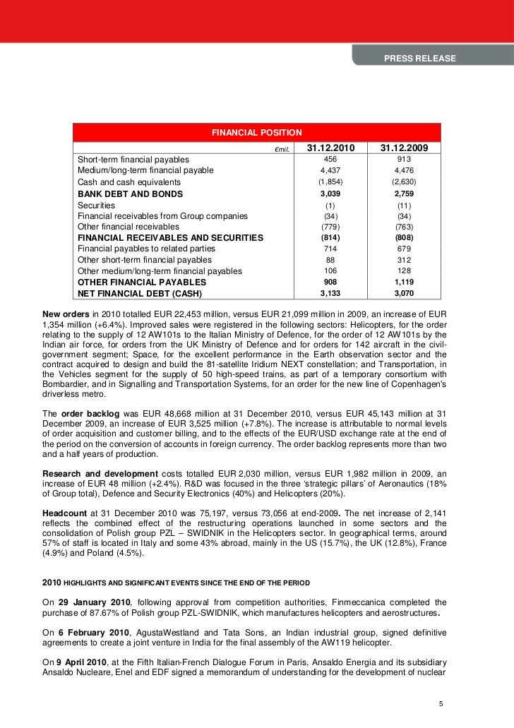 Finmeccanica Board Of Directors Approves 2010 Results