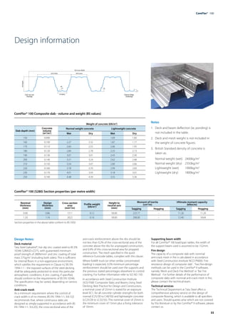 33
ComFlor®  100
Design information
Coil run out
Overlap
Datum Edge
Underlap
700 Cover Width
109 Crown
1
5
7
6
°
233.3 Pitch
R4
63 Valley
100
Depth
ComFlor® 100 Composite slab - volume and weight (BS values)
Weight of concrete (kN/m2
)
Slab depth (mm)
Concrete
volume
(m3
/m2
)
Normal weight concrete Lightweight concrete
Wet Dry Wet Dry
150 0.090 – – 1.69 1.60
160 0.100 2.37 2.32 1.87 1.77
170 0.110 2.60 2.55 2.06 1.95
180 0.120 2.84 2.78 2.25 2.13
190 0.130 3.07 3.01 2.43 2.30
200 0.140 3.31 3.24 2.62 2.48
210 0.150 3.54 3.47 2.80 2.66
220 0.160 3.78 3.70 2.99 2.83
230 0.170 4.01 3.93 3.18 3.01
250 0.190 4.48 4.39 3.55 3.36
ComFlor® 100 (S280) Section properties (per metre width)
Nominal
thickness
(mm)
Design
thickness
(mm)
Cross section
area
(mm2
/m)
Profile weight
(kN/m2
)
Height to
neutral axis
(mm)
Moment of inertia
(cm4
/m)
Ultimate moment capacity
(kNm/m)
Sagging Hogging Sagging Hogging
0.90 0.86 1511 0.12 58.00 225.77 – 11.26 11.20
1.20 1.16 2022 0.16 58.00 298.00 – 12.40 18.64
Notes
1.	 Deck and beam deflection (ie, ponding) is 	
	 not included in the table.
2.	 Deck and mesh weight is not included in 	
	 the weight of concrete figures.
3.	 British Standard density of concrete is
	 taken as:
	 Normal weight (wet)	 2400kg/m3
	 Normal weight (dry)	 2350kg/m3
	 Lightweight (wet)	 1900kg/m3
	 Lightweight (dry)	 1800kg/m3
Section properties in the above table conform to BS 5950
Design Notes:
Deck material
Tata Steel Galvatite®, hot dip zinc coated steel to BS EN
10346 S280GD+Z275, with guaranteed minimum
proof strength of 280N/mm2
and zinc coating of total
mass 275g/m2
(including both sides). This is sufficient
for internal floors in a non-aggressive environment,
which satisfies the requirement in Clause 4.2 BS EN
1994-1-1 - the exposed surfaces of the steel decking
shall be adequately protected to resist the particular
atmospheric conditions. A zinc coating, if specified,
should conform to the requirements of BS EN 10346.
The specification may be varied, depending on service
conditions.
Anti-crack mesh
As a minimum requirement where the control of
crack width is of no interest, BS EN 1994-1-1, 9.8.1(2)
recommends that, where continuous slabs are
designed as simply-supported in accordance with BS
EN 1994-1-1, 9.4.2(5), the cross-sectional area of the
anti-crack reinforcement above the ribs should be
not less than 0.2% of the cross-sectional area of the
concrete above the ribs for unpropped construction,
and 0.4% of this cross-sectional area for propped
construction. The mesh specified in the quick
reference Eurocode tables, complies with this clause.
Where forklift truck (or other similar concentrated
loading) is expected, 0.5% minimum percentage
reinforcement should be used over the supports and
the previous stated percentages elsewhere to control
cracking. For further information refer to SCI AD 150.
In accordance with Steel Construction Institute
(SCI) P300 ‘Composite Slabs and Beams Using Steel
Decking: Best Practice for Design and Construction,
a nominal cover of 25mm is stated for an exposure
level XC1, for all concrete cylinder strengths for both
normal (C25/30 to C40/50) and lightweight concrete
(LC25/28 to LC32/35). This nominal cover of 25mm is
the minimum cover of 15mm plus a fixing tolerance
of 10mm.
Supporting beam width
For all ComFlor® 100 load/span tables, the width of
the support beam used is assumed to be 152mm.
Fire design
The capacity of a composite slab with nominal
anti-crack mesh in fire is calculated in accordance
with Steel Construction Institute NCCI PN005 ‘Fire
resistance design of composite slab’. Two fire-design
methods can be used in the ComFlor® 9 software,
namely ‘Mesh and Deck Fire Method’ or ‘Bar Fire
Method’. For further details of the performance of
composite slabs with nominal anti-crack mesh in fire,
please contact the technical team.
Technical services
The Technical Department at Tata Steel offers a
comprehensive advisory service on the design of
composite flooring, which is available to all specifiers
and users. Should queries arise which are not covered
by this literature or by the ComFlor® 9 software, please
contact us.
 