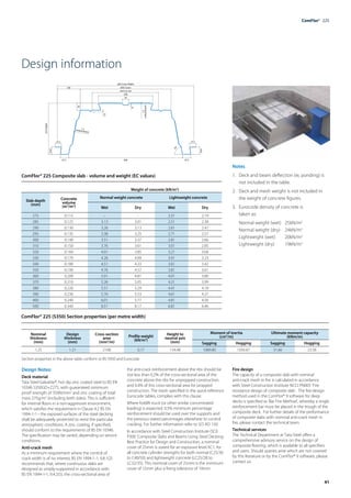 41
Design information
600 Cover Width
400 Crown
end cut out
238
29
100
500
37.5 37.5
32.6
225
Depth
32.6
27.5
30
5.5
8
1.5
embossment
1.5
embossment
7
9
°
27.5
ComFlor® 225 Composite slab - volume and weight (EC values)
Weight of concrete (kN/m2
)
Slab depth
(mm)
Concrete
volume
(m3
/m2
)
Normal weight concrete Lightweight concrete
Wet Dry Wet Dry
275 0.115 – – 2.31 2.19
285 0.125 3.13 3.01 2.51 2.38
290 0.130 3.26 3.13 2.61 2.47
295 0.135 3.38 3.25 2.71 2.57
300 0.140 3.51 3.37 2.81 2.66
310 0.150 3.76 3.61 3.01 2.85
320 0.160 4.01 3.85 3.21 3.04
330 0.170 4.26 4.09 3.41 3.23
340 0.180 4.51 4.33 3.61 3.42
350 0.190 4.76 4.57 3.81 3.61
360 0.200 5.01 4.81 4.01 3.80
370 0.210 5.26 5.05 4.21 3.99
380 0.220 5.51 5.29 4.41 4.18
390 0.230 5.76 5.53 4.61 4.37
400 0.240 6.01 5.77 4.81 4.56
500 0.340 8.51 8.17 6.81 6.46
Notes
1.	 Deck and beam deflection (ie, ponding) is 	
	 not included in the table.
2.	 Deck and mesh weight is not included in 	
	 the weight of concrete figures.
3.	 Eurocode density of concrete is
	 taken as:
	 Normal weight (wet)	 25kN/m3
	 Normal weight (dry)	 24kN/m3
	 Lightweight (wet)	 20kN/m3
	 Lightweight (dry)	 19kN/m3
Section properties in the above table conform to BS 5950 and Eurocode
ComFlor® 225 (S350) Section properties (per metre width)
Nominal
thickness
(mm)
Design
thickness
(mm)
Cross section
area
(mm2
/m)
Profile weight
(kN/m2
)
Height to
neutral axis
(mm)
Moment of inertia
(cm4
/m)
Ultimate moment capacity
(kNm/m)
Sagging Hogging Sagging Hogging
1.25 1.21 2108 0.17 134.48 1089.80 1056.87 31.66 23.58
Design Notes:
Deck material
Tata Steel Galvatite®, hot dip zinc coated steel to BS EN
10346 S350GD+Z275, with guaranteed minimum
proof strength of 350N/mm2
and zinc coating of total
mass 275g/m2
(including both sides). This is sufficient
for internal floors in a non-aggressive environment,
which satisfies the requirement in Clause 4.2 BS EN
1994-1-1 - the exposed surfaces of the steel decking
shall be adequately protected to resist the particular
atmospheric conditions. A zinc coating, if specified,
should conform to the requirements of BS EN 10346.
The specification may be varied, depending on service
conditions.
Anti-crack mesh
As a minimum requirement where the control of
crack width is of no interest, BS EN 1994-1-1, 9.8.1(2)
recommends that, where continuous slabs are
designed as simply-supported in accordance with
BS EN 1994-1-1, 9.4.2(5), the cross-sectional area of
the anti-crack reinforcement above the ribs should be
not less than 0.2% of the cross-sectional area of the
concrete above the ribs for unpropped construction,
and 0.4% of this cross-sectional area for propped
construction. The mesh specified in the quick reference
Eurocode tables, complies with this clause.
Where forklift truck (or other similar concentrated
loading) is expected, 0.5% minimum percentage
reinforcement should be used over the supports and
the previous stated percentages elsewhere to control
cracking. For further information refer to SCI AD 150.
In accordance with Steel Construction Institute (SCI)
P300 ‘Composite Slabs and Beams Using Steel Decking:
Best Practice for Design and Construction, a nominal
cover of 25mm is stated for an exposure level XC1, for
all concrete cylinder strengths for both normal (C25/30
to C40/50) and lightweight concrete (LC25/28 to
LC32/35). This nominal cover of 25mm is the minimum
cover of 15mm plus a fixing tolerance of 10mm.
Fire design
The capacity of a composite slab with nominal
anti-crack mesh in fire is calculated in accordance
with Steel Construction Institute NCCI PN005 ‘Fire
resistance design of composite slab’. The fire-design
method used in the ComFlor® 9 software for deep
decks is specified as ‘Bar Fire Method’, whereby a single
reinforcement bar must be placed in the trough of the
composite deck. For further details of the performance
of composite slabs with nominal anti-crack mesh in
fire, please contact the technical team.
Technical services
The Technical Department at Tata Steel offers a
comprehensive advisory service on the design of
composite flooring, which is available to all specifiers
and users. Should queries arise which are not covered
by this literature or by the ComFlor® 9 software, please
contact us.
ComFlor®  225
 