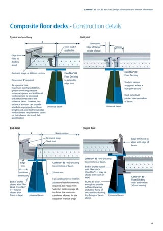 57
ComFlor®  46, 51+, 60, 80 & 100 - Design, construction and sitework information
End detail
Composite floor decks - Construction details
Typical end overhang
Step in floor
Edge trim fixed to
align with edge of
beam.
ComFlor® 80 Floor Decking
to centreline of beam.
	X
	 Steel stud if
	applicable
Edge trim
fixed to
decking
sheet
Restraint straps at 600mm centres	 ComFlor® 80
	 Floor Decking
Dimension ‘X’ required	 to extend to
	 edge trim.
	
	 X	 Beam centres
	 Restraint strap
	 Steel stud
	Edge	 ComFlor® 80 Floor Decking
	 trim	 to centreline of beam
	 Cantilever	 20mm min.
	dimension
		 For cantilevers over 150mm
		 additional reinforcement is
		 required. See “Edge Trim 	
		 Selector” table on page 63, 	
		 to derive the maximum 	
		 cantilever allowed for the 	
		 edge trim without props
As a general rule,
maximum overhang 500mm,
greater overhangs require
temporary props and additional
reinforcement or steelwork
brackets connected to the
universal beam. However, our
technical advisors can provide
absolute unpropped cantilever
lengths and also steel tensile slab
reinforcement requirements based
on the relevant deck and slab
specification.
Universal beam
Universal beam
End of profile
closed with filler
block (ComFlor®
51+
may be
closed with
foam or tape)
End of profile closed
with filler block
(ComFlor® 51+
may be
closed with foam or
tape)
RSA to be wide
enough to provide
sufficient bearing
and allow fixing of
deck without fouling
top flange of beam
above.
ComFlor® 80
Floor Decking
with a minimum
50mm bearing.
Universal beam
	 20mm min.
	 Edge of flange	 50 min.
	 to side of stud
ComFlor® 80
Floor Decking
Studs in pairs or
staggered where a
butt joint occurs.
Deck to be butt
jointed over centreline
of beam.
	 Universal beam
Butt joint
 