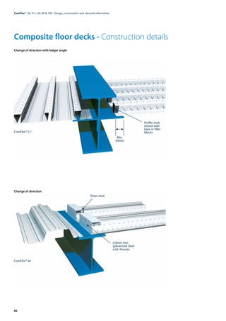 60
ComFlor®  46, 51+, 60, 80 & 100 - Design, construction and sitework information
Composite floor decks - Construction details
Change of direction with ledger angle
Change of direction
ComFlor® 51+
ComFlor® 60
Profile ends
closed with
tape or filler
blocks
Min.
50mm
Shear stud
0.9mm min.
galvanised steel
end closures
 