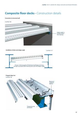 61
ComFlor®  46, 51+, 60, 80 & 100 - Design, construction and sitework information
Composite floor decks - Construction details
Connection to structural wall
Installation of deck onto ledger angle
Propped edge trim
ComFlor® 80
ComFlor® 51+
ComFlor® 80
ledger angle to
provide 50mm
min. bearing
L
Ensure L short enough to fit between top flanges, but long
enough to provide 50mm bearing each end onto ledger angles
Maximum
cantilever
300mm
Temporary prop
and bearer
 