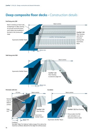 72
ComFlor®  210 & 225 - Design, construction and sitework information
Deep composite floor decks - Construction details
End fixing onto ASB
Perimeter with trim Cut plates
Beam centres
ComFlor® 225 End diaphragm
50mm min.
Notch in decking on beam side
of diaphragm to allow viewing
of concrete around the beam
and to allow easy handling of
the deck in the construction
stage
Asymmetric Slimflor® Beam
Restraint
strap at
600mm
centres
Edge
trim
ComFlor® 225
Floor Decking
with 50mm
minimum
bearing onto
Asymmetric
Beam
Side fixing onto ASB
Beam centres
ComFlor® 225
Floor Decking
to extend to edge trim
20mm min.
Asymmetric Slimflor® Beam
Beam centres
ComFlor® 225
Floor Decking
Asymmetric
Slimflor® Beam
50mm min.
ComFlor® 225 Floor Decking
Asymmetric Slimflor® Beam
125 min. Beam centres
Cantilever
Closure plate 2mm flat
galv steel plate to suit.
(maximum 245mm wide)
See table “Edge Trim Selector” table on page 78, to derive the
maximum cantilever allowed for the edge trim without props
 