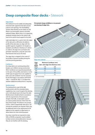 78
ComFlor®  210 & 225 - Design, construction and sitework information
Deep composite floor decks - Sitework
Edge details
The steelwork must be stable and adequately
restrained with support for the deck around
columns and openings. The Tata Building
Systems deep decking can be easily cut, and
fitted, to accommodate columns and other
awkward shapes. Where there is no supporting
steelwork, brackets fixed to the column will
have to be used for local support to the deck.
Light steel edge trim is used to form the edges
of the slab and to infill where the 600mm
profile of the deck does not align with the
parallel supports. Supplied in 3m lengths as
standard, and offered in thickness of 1.20mm
to 2.00mm, the edge trims are fixed to the
perimeter steel beams, using the same shot
fired fasteners that secure the deck.
The upper leg is strapped to the crown of
the profile, to prevent buckling during the
concrete pouring operation.
Cantilevers
Our deep decks can overhang along their
lengths up to 500mm during construction.
When Cantilevers are required perpendicular
to the span of the profile, stub beams or some
similar type of support has to be supplied. In
both cases, the Cantilever must be assessed,
for the final stage, in accordance with BS EN
1992-1-1 and BS EN 1992-1-2, to determine
whether additional reinforcement is required.
Reinforcement
The decking forms a part of the slab
reinforcement, with the remainder being
supplied by a bar in each trough of the decking
and a mesh placed near to the top of the slab.
Reinforcement should be fixed in accordance
with the requirements of the structural
designer. Normally, circular plastic spacers
are used to position the bars 70mm from the
base of the trough. This distance can increase
to 90 or 120mm (respectively) when 90 or 120
minutes fire resistance are required. There may
be additional mesh or bar requirements to fix
adjacent to the supports or edge beams, or
above beams for crack control purposes.
Any shear studs that are required (to make
SFBs or RHSFBs composite) may be welded
to these sections during fabrication, because
they do not interfere with the decking.
Fit restraint straps at 600mm c/c to prevent
any bowing of edge trim.
Edge trims selector
	Edge	 Maximum Cantilever (mm)
	trim	
Galv. steel edge trim thickness (mm)
	depth
	(mm)	 1.6	 2.0
	270	 100	 135
	300	 50	 100
	350	 x	 50
	400	 x	 50
x = not recommended.
 