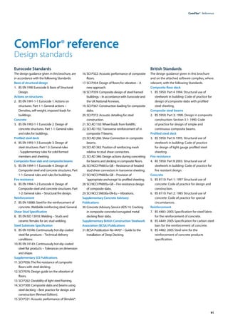 91
ComFlor®  Reference
ComFlor® reference
Design standards
Eurocode Standards
The design guidance given in this brochure, are
in accordance with the following Standards:
Basis of structural design
1.	 BS EN 1990 Eurocode 0: Basis of Structural
Design.
Actions on structures
2.	 BS EN 1991-1-1 Eurocode 1: Actions on
structures. Part 1-1: General actions –
Densities, self-weight, imposed loads for
buildings.
Concrete
3.	 BS EN 1992-1-1 Eurocode 2: Design of
concrete structures. Part 1-1: General rules
and rules for buildings.
Profiled steel deck
4.	 BS EN 1993-1-3 Eurocode 3: Design of
steel structures. Part 1-3: General rules
- Supplementary rules for cold-formed
members and sheeting.
Composite floor slab and composite beams
5.	 BS EN 1994-1-1 Eurocode 4: Design of
Composite steel and concrete structures. Part
1-1: General rules and rules for buildings.
Fire resistance
6.	 BS EN 1994-1-2 Eurocode 4: Design of
Composite steel and concrete structures. Part
1-2: General rules – Structural fire design.
Reinforcement
7.	 BS EN 10080: Steel for the reinforcement of
concrete. Weldable reinforcing steel. General.
Shear Stud Specification
8.	 BS EN ISO 13918: Welding – Studs and
ceramic ferrules for arc stud welding.
Steel Substrate Specification
9.	 BS EN 10346: Continuously hot-dip coated
steel flat products – Technical delivery
conditions.
10.	BS EN 10143: Continuously hot-dip coated
steel flat products – Tolerances on dimension
and shape.
Supplementary SCI Publications
11.	SCI P056: The fire resistance of composite
floors with steel decking.
12.	SCI P076: Design guide on the vibration of
floors.
13.	SCI P262: Durability of light steel framing.
14.	SCI P300: Composite slabs and beams using
steel decking – Best practice for design and
construction (Revised Edition).
15.	SCI P321: Acoustic performance of Slimdek®.
16.	SCI P322: Acoustic performance of composite
floors.
17.	SCI P354: Design of floors for vibration – A
new approach.
18.	SCI P359: Composite design of steel framed
buildings – In accordance with Eurocode and
the UK National Annexes.
19.	SCI P367: Construction loading for composite
slabs.
20.	SCI P372: Acoustic detailing for steel
construction.
21.	SCI AD 150: Wheel loads from forklifts.
22.	SCI AD 192: Transverse reinforcement of in
composite T-beams.
23.	SCI AD 266: Shear Connection in composite
beams.
24.	SCI AD 343: Position of reinforcing mesh
relative to stud shear connectors.
25.	SCI AD 346: Design actions during concreting
for beams and decking in composite floors.
26.	SCI NCCI PN001a-GB – Resistance of headed
stud shear connectors in transverse sheeting.
27.	SCI NCCI PN003a-GB – Provision of
‘appropriate anchorage’ to profiled sheeting.
28.	SCI NCCI PN005a-GB – Fire resistance design
of composite slabs.
29.	SCI NCCI SN036a-EN-Eu – Vibrations.
Supplementary Concrete Advisory
Publications
30.	Concrete Advisory Service ADS 14: Cracking
in composite concrete/corrugated metal
decking floor slabs.
Supplementary British Construction Steelwork
Association (BCSA) Publications
31.	BCSA Publication No 44/07 – Guide to the
installation of Deep Decking.
British Standards
The design guidance given in this brochure
and on the attached software complies, where
relevant, with the following Standards.
Composite floor deck
1.	 BS 5950: Part 4 1994. Structural use of
steelwork in building: Code of practice for
design of composite slabs with profiled
steel sheeting.
Composite steel beams
2.	 BS 5950: Part 3: 1990. Design in composite
construction: Section 3.1: 1990. Code
of practice for design of simple and
continuous composite beams.
Profiled steel deck
3.	 BS 5950: Part 6 1995. Structural use of
steelwork in building: Code of practice
for design of light gauge profiled steel
sheeting.
Fire resistance
4.	 BS 5950: Part 8 2003. Structural use of
steelwork in building: Code of practice for
fire resistant design.
Concrete
5.	 BS 8110: Part 1: 1997 Structural use of
concrete: Code of practice for design and
construction.
6.	 BS 8110: Part 2: 1985 Structural use of
concrete: Code of practice for special
circumstances.
Reinforcement
7.	 BS 4483: 2005 Specification for steel fabric
for the reinforcement of concrete.
8.	 BS 4449: 2005 Specification for carbon steel
bars for the reinforcement of concrete.
9.	 BS 4482: 2005 Steel wire for the
reinforcement of concrete products
specification.
 