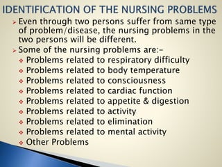  Even through two persons suffer from same type
of problem/disease, the nursing problems in the
two persons will be different.
 Some of the nursing problems are:-
 Problems related to respiratory difficulty
 Problems related to body temperature
 Problems related to consciousness
 Problems related to cardiac function
 Problems related to appetite & digestion
 Problems related to activity
 Problems related to elimination
 Problems related to mental activity
 Other Problems
 