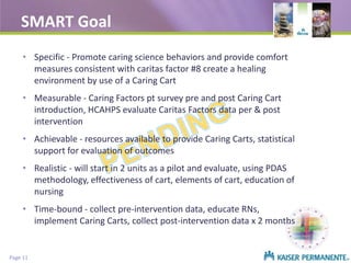 SMART Goal
• Specific - Promote caring science behaviors and provide comfort
measures consistent with caritas factor #8 create a healing
environment by use of a Caring Cart

• Measurable - Caring Factors pt survey pre and post Caring Cart
introduction, HCAHPS evaluate Caritas Factors data per & post
intervention
• Achievable - resources available to provide Caring Carts, statistical
support for evaluation of outcomes
• Realistic - will start in 2 units as a pilot and evaluate, using PDAS
methodology, effectiveness of cart, elements of cart, education of
nursing
• Time-bound - collect pre-intervention data, educate RNs,
implement Caring Carts, collect post-intervention data x 2 months

Page 11

 