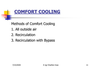 COMFORT COOLING
11
Methods of Comfort Cooling
1. All outside air
2. Recirculation
3. Recirculation with Bypass
7/23/2020 E ngr Charlton Inao
 