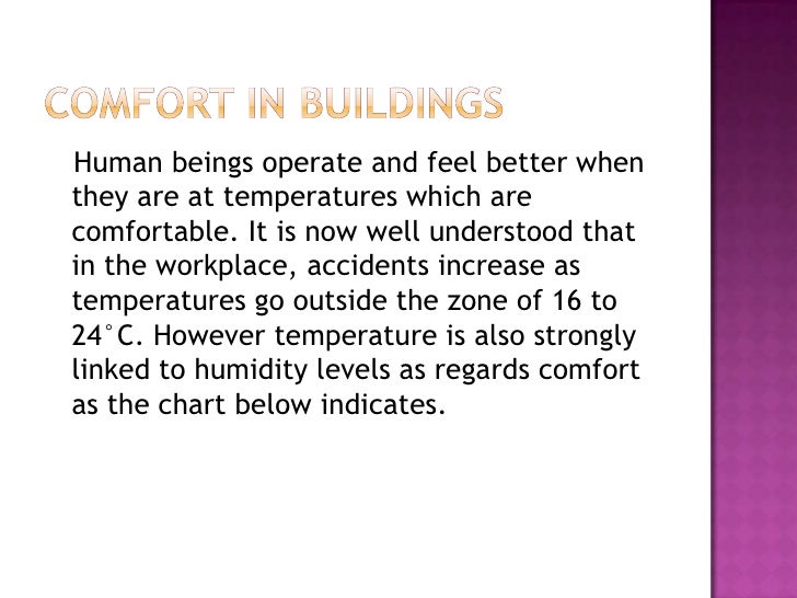 Comfort In Buildings