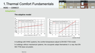 comfort presentation full.pdf