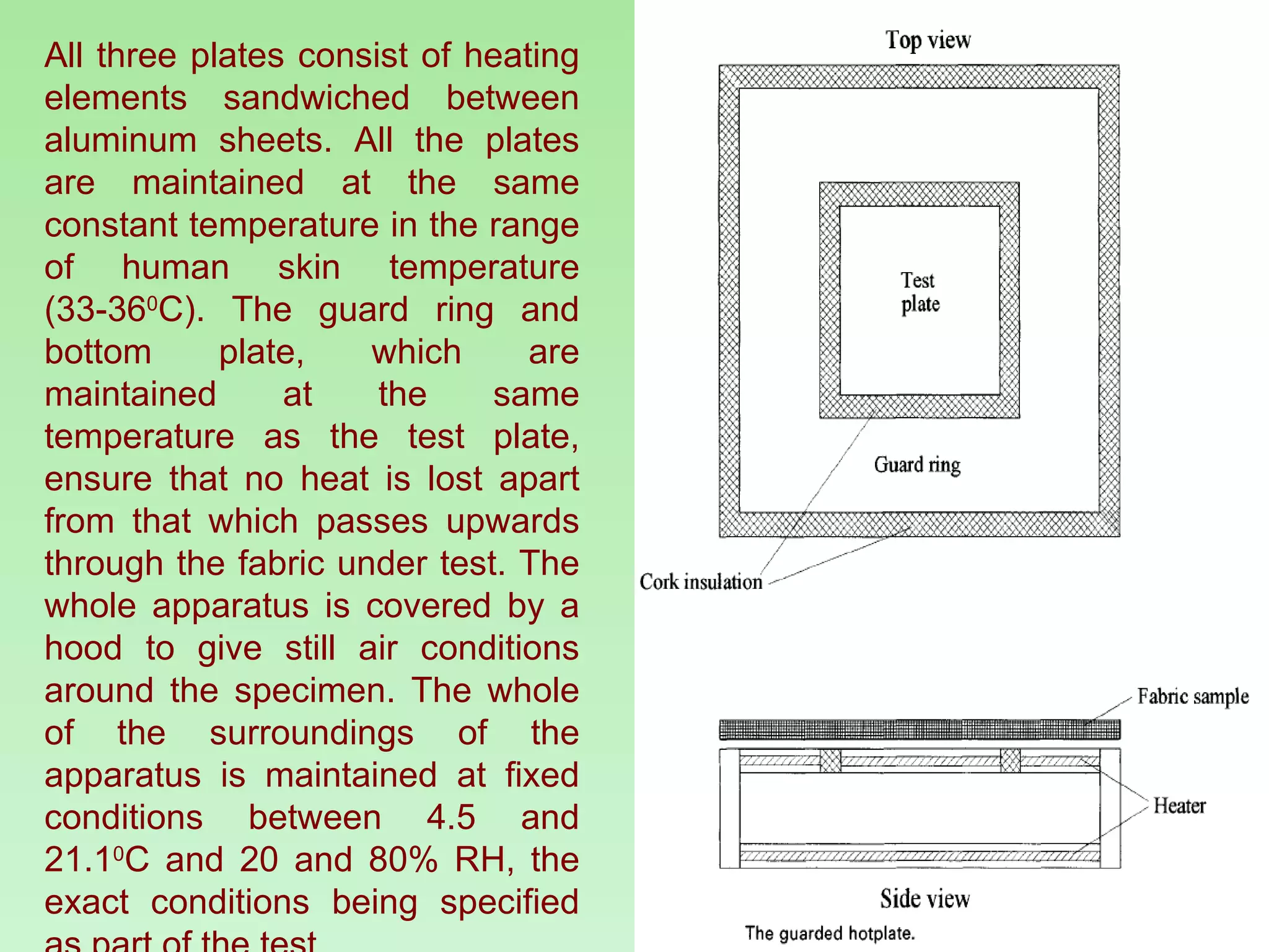 All three plates consist of heating elements sandwiched between aluminum sheets. All the plates are maintained at the same constant temperature in the range of human skin temperature (33-36 0 C). The guard ring and bottom plate, which are maintained at the same temperature as the test plate, ensure that no heat is lost apart from that which passes upwards through the fabric under test. The whole apparatus is covered by a hood to give still air conditions around the specimen. The whole of the surroundings of the apparatus is maintained at fixed conditions between 4.5 and 21.1 0 C and 20 and 80% RH, the exact conditions being specified as part of the test. 