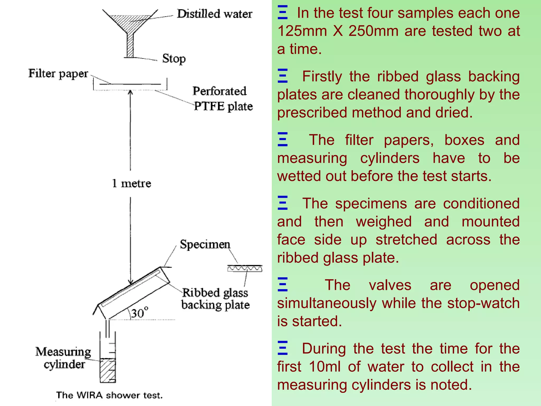 In the test four samples each one 125mm X 250mm are tested two at a time.  Firstly the ribbed glass backing plates are cleaned thoroughly by the prescribed method and dried.  The filter papers, boxes and measuring cylinders have to be wetted out before the test starts. The specimens are conditioned and then weighed and mounted face side up stretched across the ribbed glass plate.  The valves are opened simultaneously while the stop-watch is started.  During the test the time for the first 10ml of water to collect in the measuring cylinders is noted.  