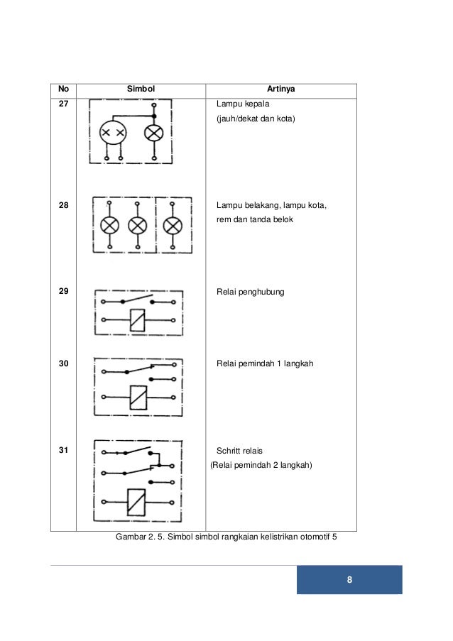 Comfort Safety And Information Technology Csit