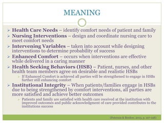MEANING
 Health Care Needs – identify comfort needs of patient and family
 Nursing Interventions – design and coordinate nursing care to
meet comfort needs
 Intervening Variables – taken into account while designing
interventions to determine probability of success
 Enhanced Comfort – occurs when interventions are effective
while delivered in a caring manner
 Health Seeking Behaviors (HSB) – Patient, nurses, and other
health team members agree on desirable and realistic HSBs
 If Enhanced Comfort is achieved all parties will be strengthened to engage in HSBs
further still enhancing comfort
 Institutional Integrity – When patients/families engage in HSBs
due to being strengthened by comfort interventions, all parties are
more satisfied and achieve better outcomes
 Patients and family are satisfied with health care received at the institution with
improved outcomes and public acknowledgment of care provided contributes to the
institutions success
(Peterson & Bredow, 2013, p. 197-198)
 