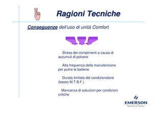 Ragioni Tecniche
Conseguenze dell’uso di unità Comfort




                Stress dei componenti a causa di
              accumuli di polvere

                Alta frequenza della manutenzione
              per pulire le batterie

                 Durata limitata del condizionatore
              (basso M.T.B.F.)

                Mancanza di soluzioni per condizioni
              critiche
 