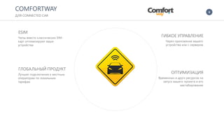 6
Чипы вместо классических SIM-
карт оптимизируют ваши
устройства
ESIM
Лучшее подключение к местным
операторам по локальным
тарифам
ГЛОБАЛЬНЫЙ ПРОДУКТ
Через приложение вашего
устройства или с серверов
ГИБКОЕ УПРАВЛЕНИЕ
Временных и другх ресурсов на
запуск вашего проекта и его
мастабирование
ОПТИМИЗАЦИЯ
COMFORTWAY
ДЛЯ CONNECTED CAR
 