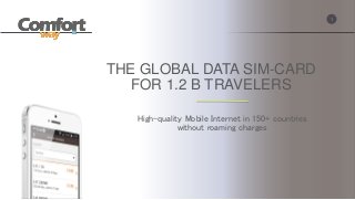 1
THE GLOBAL DATA SIM-CARD
FOR 1.2 B TRAVELERS
High-quality Mobile Internet in 150+ countries
without roaming charges
 