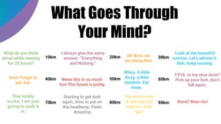 What Goes Through
Your Mind?
What do you think
about while running
for 20 hours?
I always give the same
answer: “Everything
and Nothing.”
Look at the beautiful
sunrise. Let’s admire it.
Nah, keep running.
Oh Wow, we
are doing this!
Don’t Forget to
eat. Eat.
Weee this is so much
fun! The forest is pretty.
Whoa. A little
dizzy, a little
bonkish. Eat
more.
F$%k. Is my race done?
Pick up your feet, don’t
fall again.
This totally
sucks. I am just
going to walk it
in.
Starting to get dark
again, time to put on
the headlamp. Feels
Amazing
You said a mile
to the next aid
station a mile
ago.
Done? Beer me!
10km
40km
70km
20km
50km
80km
30km
60km
90km
 