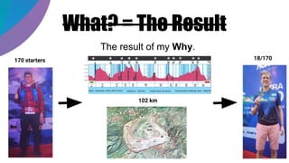 The result of my Why.
170 starters 18/170
102 km
What? = The Result
 