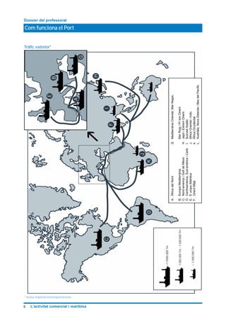 Com funciona el Port
Dossier del professorat
6 L’activitat comercial i marítima
* inclou importacions/exportacions
Tràfic exterior*
A.ÀfricadelNordG.MediterràniaOriental,MarNegre,
B.EuropaMediterràniaMarRoigiPr`ximOrient
C.Nord-americaiGolfdeMèxicH.JapóiExtremOrient
D.Centreamèrica,Sud-amèricaiCaribI.Sud-estAsiàtic
E.EuropaAtlànticaJ.ÀfricaOrientaliíndic
F.OrientMitjàk.ÀfricaOccidental
L.Austràlia,NovaZelandaiIllesdelPacífic
>1.5000.000Tm
1.000.000Tm-1.500.000Tm
<1.000.000Tm
 