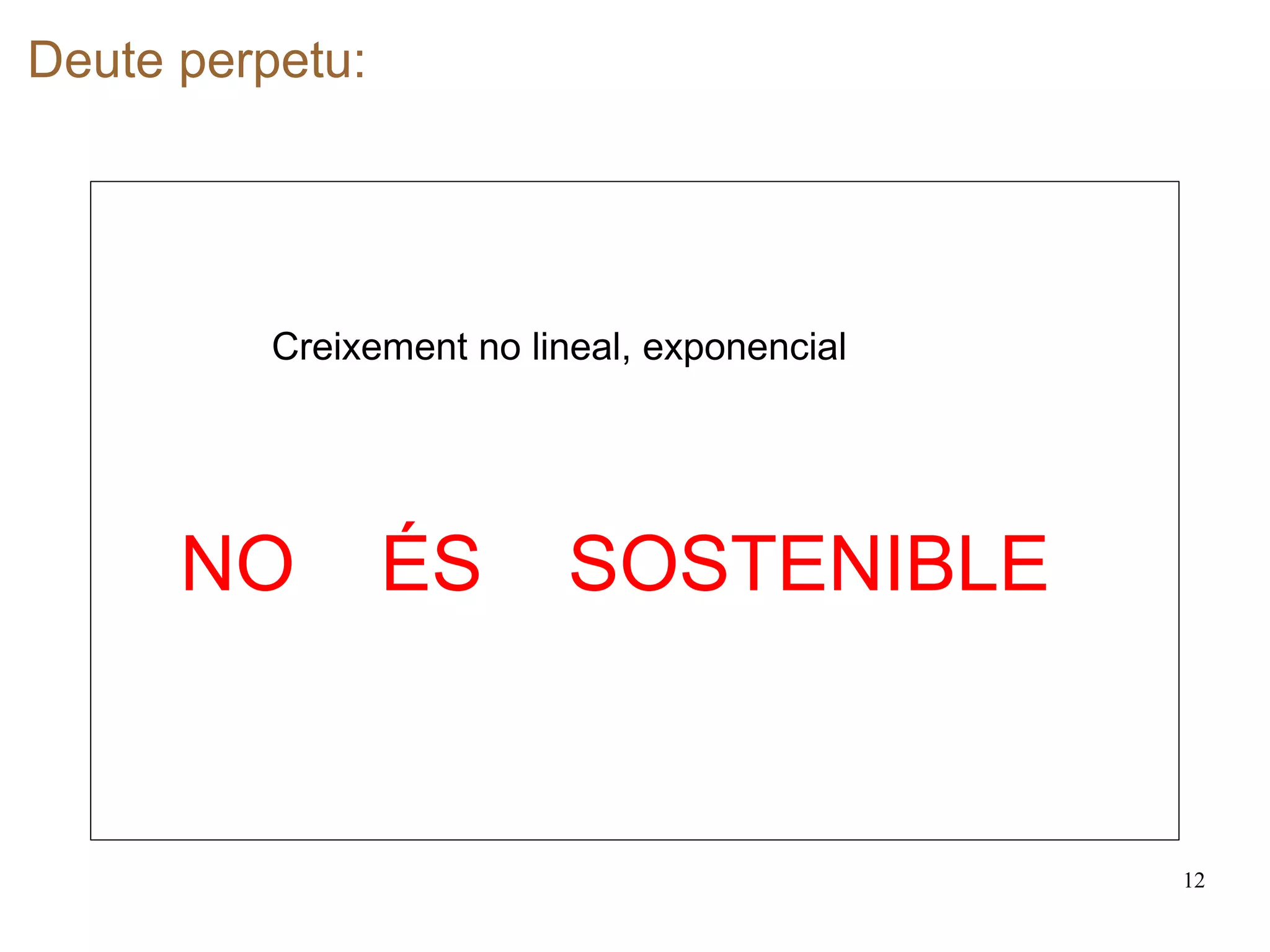 Deute perpetu:   Creixement no lineal, exponencial   NO  ÉS  SOSTENIBLE 