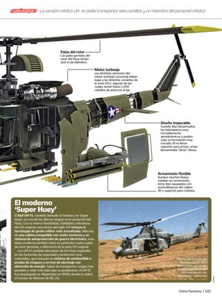 ©
Alamy
El Bell UH-Y1, también llamado el Yankee y el ‘Super
Huey’, es una de las últimas etapas en la evolución del
Huey. Con la misma flexibilidad, fiabilidad y eficiencia
del UH original, esta bestia del siglo XXI incluye la
tecnología de grado militar más actualizada. Además
de una cabina compatible con visión nocturna y un
sistema de autoprotección de guerra electrónica, este
Huey moderno también tiene en particular cuatro palas
de rotor gemelas, a diferencia de la serie UH original.
Los UH-1Y también discrepan de los Huey originales
en las funciones de seguridad y protección muy
mejoradas, que incluyen un sistema de combustible a
prueba de choques y un tren de aterrizaje con
absorción de energía. Capaz de transportar cargas más
pesadas y volar más lejos que su predecesor, el UH-1Y
fue desplegado en Afganistán en 2009, donde lo utilizó
el Cuerpo de Marines de EE. UU.
El moderno
‘Super Huey’
Pilotos del Cuerpo de
Marines de EE. UU.
aterrizando un UH-1Y
durante ejercicios de
entrenamiento en
Pendleton, California
Diseño impecable
Cuando iban desarmados,
los helicópteros eran
increíblemente
aerodinámicos y podían
volar en formación muy
cerrada. Al no llevar
soportes para armas, se les
denominaba ‘Slicks’ (lisos).
Motor turboeje
Las distintas versiones del
motor turboeje Lycoming daban
lugar a las distintas variantes de
la serie UH-1, algunas de las
cuales tenían hasta 1.400
caballos de potencia al eje.
Armamento flexible
Aunque muchos Hueys
volaban sin armamento,
otros iban equipados con
ametralladoras del calibre
30 o soportes para cohetes.
Palas del rotor
Las palas gemelas del
rotor del Huey tenían
14,6 m de diámetro.
La versiónmédicaUH-1Vpodíatransportarseiscamillasyunmiembrodelpersonalmédico
¿SABÍAS QUE?
Cómo funciona | 021
 