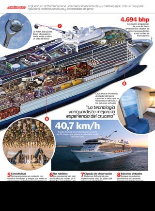 “La tecnología
vanguardista mejora la
experiencia del crucero”
7Cápsula de observación
Podemos disfrutar de una
impresionante vista de pájaro del
barco y sus alrededores
subiéndonos a la cápsula de
observación North Star. La cabina
de cristal está en el extremo de un
brazo largo unido a la cubierta
superior. Nos puede levantar 91
metros sobre el nivel del mar para
ofrecernos una vista de 360 grados.
6Bar robótico
Los camareros han sido
sustituidos por robots en el
Bionic Bar. Las bebidas y los
menús se piden con una app,
que permite elegir entre las
opciones disponibles o crearlas
a medida. Después uno de los
dos brazos robóticos mezcla la
bebida, imitando la acción de
un barman humano.
5Conectividad
Permaneceremos en contacto con
nuestros familiares y amigos que están en
casa gracias a la Internet súper rápida que
hay a bordo. Los satélites de O3b envían
señales al barco, que ofrecen más ancho
de banda a los navíos de la clase
Quantum. Así podemos subir fotos a
Internet, hacer streaming de vídeos e
incluso competir con jugadores de todo el
mundo en la plataforma Xbox Live.
©
Royal
Caribbean
7
8
6
La North Star puede
llevar 14 pasajeros
hacia arriba y sobre
un lado del barco
Los cuatro propulsores
de proa del barco
producen los caballos de
potencia equivalentes
a seis coches de
Fórmula Uno
4.694 bhp
Las cámaras montadas
alrededor del barco
capturan la vista, que se
transmite en directo a
los balcones virtuales
Puede alcanzar una velocidad de crucero
de 22 nudos, que supera la velocidad media
de Usain Bolt
40,7 km/h
El Quantum of the Seas tiene una colección de arte de 4,6 millones de €, con un oso polar
rosa de 9,1 metros de altura y 8 toneladas de peso
¿SABÍAS QUE?
Cómo funciona | 045
8Balcones virtuales
Aunque no podamos
permitirnos un camarote
exterior con balcón para ver
las vistas, los interiores
cuentan con balcones
virtuales, que son pantallas
LED 4K de alta definición y dos
metros de altura que muestran
las vistas y los sonidos del
mundo exterior en tiempo real.
 