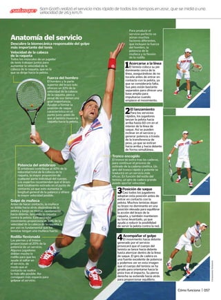 ©
Dreamstime;
Thinkstock
Descubre la biomecánica responsable del golpe
más importante del tenis
Anatomía del servicio
Fuerza del hombro
El hombro y la parte
superior del brazo solo
ofrecen un 10% de la
velocidad de la cabeza
de la raqueta, pero a
pesar de eso tienen una
gran importancia.
Ayudan a formar la
posición de saque
característica en el
punto justo antes de
que el tenista mueva la
raqueta hacia la pelota.
Golpe de muñeca
Antes de hacer contacto, la muñeca
se dobla hacia atrás alejándose de la
pelota y luego se mueve rápidamente
hacia delante, lanzando la raqueta
contra la pelota. Este pequeño
movimiento proporciona el 30% de la
velocidad de la cabeza de la raqueta, y
por eso es fundamental que los
tenistas tengan una muñeca fuerte.
Potencia del antebrazo
El antebrazo contribuye al 40% de la
velocidad total de la cabeza de la
raqueta, la mayor proporción de
cualquier parte individual del cuerpo.
Los expertos recomiendan que el brazo
esté totalmente estirado en el punto de
contacto, ya que esto aumenta la
longitud general de la palanca y ofrece
la mayor velocidad posible.
Rodilla flexionada
Las piernas y el tronco
proporcionan el 20% de la
potencia de un servicio.
Algunos jugadores
doblan mucho la
rodilla para que les
ayude al saltar en
el servicio, de
modo que el
contacto se realice
lo más alto posible. Así
consiguen más espacio para
golpear el servicio.
Tronco encogido
El tronco se estira tras las caderas,
para continuar el proceso de
estirado de la cadena cinética. Un
giro del tronco rápido y potente se
traducirá en un servicio más
eficaz. En función del estilo del
tenista, un giro de cadera grande
puede aportar velocidad.
Velocidad de la cabeza
de la raqueta
Todos los músculos de un jugador
de tenis trabajan juntos para
aumentar la velocidad de la
cabeza de la raqueta, que es la
que se dirige hacia la pelota.
1Acercarse a la línea
El tenista coloca su pie
dominante cerca de la
línea, asegurándose de no
tocarla antes de entrar en
contacto con la pelota, ya
que se consideraría falta.
Sus pies están bastante
separados para ofrecer una
base amplia para
impulsarse cuando
empiece el movimiento.
2El lanzamiento
Para los servicios
rápidos, los jugadores
lanzan la pelota hacia
arriba hasta 60 cm en el
interior de la línea de
saque. Así se pueden
inclinar en el servicio y
generar potencia a través
de la transferencia de
peso, ya que se estiran
hacia arriba y hacia delante
de forma simultánea.
4Acompañar el golpe
El movimiento hacia delante
generado por el servicio
provocará que el cuerpo del
tenista se lance hacia delante
hasta aterrizar dentro de la línea
de saque. El giro de cadera es
una fuente excelente de potencia
y podemos ver en esta imagen
que el cuerpo del tenista se ha
girado para orientarse hacia la
pista tras el impacto. Su pierna
derecha se extiende hacia atrás
para proporcionar equilibrio.
Para producir el
servicio perfecto se
aúnan muchos
factores diferentes,
que incluyen la fuerza
del hombro, la
potencia de la
muñeca y la flexión
de la rodilla
Sam Groth realizó el servicio más rápido de todos los tiempos en 2012, que se midió a una
velocidad de 263 km/h
¿SABÍAS QUE?
Cómo funciona | 057
3Posición de saque
Casi todos los jugadores
adoptan esta posición antes de
entrar en contacto con la
pelota. Muchos tenistas dejan
su brazo no dominante en una
posición elevada para equilibrar
la acción del brazo de la
raqueta, y también mantienen
su torso levantado, ya que
ayuda a reducir la posibilidad
de servir la pelota contra la red.
 