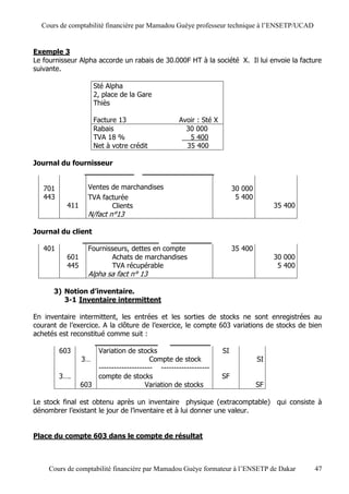 Cours de comptabilité financière par Mamadou Guèye professeur technique à l’ENSETP/UCAD


Exemple 3
Le fournisseur Alpha accorde un rabais de 30.000F HT à la société X. Il lui envoie la facture
suivante.

                    Sté Alpha
                    2, place de la Gare
                    Thiès

                    Facture 13                   Avoir : Sté X
                    Rabais                         30 000
                    TVA 18 %                        5 400
                    Net à votre crédit             35 400

Journal du fournisseur
              ___________           ________________

   701            Ventes de marchandises                               30 000
   443            TVA facturée                                          5 400
           411           Clients                                                     35 400
                  N/fact n°13

Journal du client
               _________________          _________
   401          Fournisseurs, dettes en compte                         35 400
         601           Achats de marchandises                                        30 000
         445           TVA récupérable                                                5 400
                  Alpha sa fact n° 13

       3) Notion d’inventaire.
          3-1 Inventaire intermittent

En inventaire intermittent, les entrées et les sorties de        stocks ne sont enregistrées au
courant de l’exercice. A la clôture de l’exercice, le compte     603 variations de stocks de bien
achetés est reconstitué comme suit :
                    ______________             _________
        603          Variation de stocks                          SI
               3…                        Compte de stock                        SI
                     --------------------- -------------------
        3….          compte de stocks                            SF
               603                     Variation de stocks                      SF

Le stock final est obtenu après un inventaire physique (extracomptable) qui consiste à
dénombrer l’existant le jour de l’inventaire et à lui donner une valeur.


Place du compte 603 dans le compte de résultat



     Cours de comptabilité financière par Mamadou Guèye formateur à l’ENSETP de Dakar         47
 