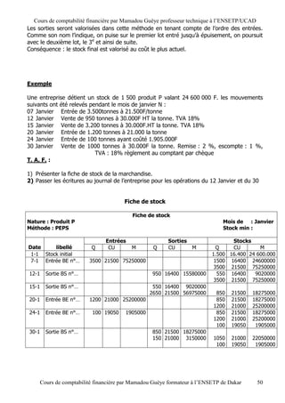 Cours de comptabilité financière par Mamadou Guèye professeur technique à l’ENSETP/UCAD
Les sorties seront valorisées dans cette méthode en tenant compte de l’ordre des entrées.
Comme son nom l’indique, on puise sur le premier lot entré jusqu’à épuisement, on poursuit
avec le deuxième lot, le 3e et ainsi de suite.
Conséquence : le stock final est valorisé au coût le plus actuel.




Exemple

Une entreprise détient un stock de 1 500 produit P valant 24 600 000 F. les mouvements
suivants ont été relevés pendant le mois de janvier N :
07 Janvier Entrée de 3.500tonnes à 21.500F/tonne
12 Janvier Vente de 950 tonnes à 30.000F HT la tonne. TVA 18%
15 Janvier Vente de 3.200 tonnes à 30.000F.HT la tonne. TVA 18%
20 Janvier Entrée de 1.200 tonnes à 21.000 la tonne
24 Janvier Entrée de 100 tonnes ayant coûté 1.905.000F
30 Janvier Vente de 1000 tonnes à 30.000F la tonne. Remise : 2 %, escompte : 1 %,
                           TVA : 18% règlement au comptant par chèque
T. A. F. :

1) Présenter la fiche de stock de la marchandise.
2) Passer les écritures au journal de l’entreprise pour les opérations du 12 Janvier et du 30


                                       Fiche de stock

                                          Fiche de stock
Nature : Produit P                                                            Mois de : Janvier
Méthode : PEPS                                                                Stock min :

                               Entrées                  Sorties                     Stocks
Date     libellé         Q      CU        M       Q     CU        M         Q       CU       M
 1-1 Stock initial                                                        1.500   16.400 24 600.000
 7-1 Entrée BE n°…       3500 21500 75250000                               1500    16400 24600000
                                                                           3500    21500 75250000
12-1   Sortie BS n°…                              950 16400 15580000        550    16400   9020000
                                                                           3500    21500 75250000
15-1   Sortie BS n°…                              550 16400 9020000
                                                 2650 21500 56975000       850    21500   18275000
20-1   Entrée BE n°…     1200 21000 25200000                               850    21500   18275000
                                                                          1200    21000   25200000
24-1   Entrée BE n°…      100 19050    1905000                             850    21500   18275000
                                                                          1200    21000   25200000
                                                                           100    19050    1905000
30-1   Sortie BS n°…                              850 21500 18275000
                                                  150 21000 3150000       1050    21000   22050000
                                                                           100    19050    1905000




     Cours de comptabilité financière par Mamadou Guèye formateur à l’ENSETP de Dakar       50
 