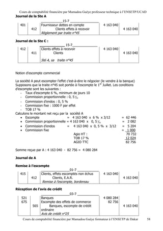 Cours de comptabilité financière par Mamadou Guèye professeur technique à l’ENSETP/UCAD
Journal de la Ste A
                 ____________15-7 ________________
   401           Fournisseur dettes en compte                4 163 040
          412                Clients effets à recevoir                       4 163 040
                  Règlement par traite n°45

Journal de la Ste C :
               ____________ 15-7______________
   412          Clients effets à recevoir                    4 163 040
         411             Clients                                           4 163 040

                  Sté A, sa traite n°45


Notion d’escompte commercial

La société A peut escompter l’effet c’est-à-dire le négocier (le vendre à la banque)
Supposons que la traite n°45 soit portée à l’escompte le 1er Juillet. Les conditions
d’escompte sont les suivantes :
   - Taux d’escompte 6 %, minimum de jours 10
   - Commission proportionnelle : 0, 5 000
   - Commission d’endos : 0, 5 %
   - Commission fixe : 1000 F par effet
   - TOB 17 %
Calculons le montant net reçu par la société A
    Escompte                       = 4 163 040 x 6 % x 3/12                = 62 446
    Commission proportionnelle = 4 163 040 x 0, 5 000                      = 2 082
    Commission d’endos             = 4 163 040 x 0, 5 % x 3/12             = 5 204
    Commission fixe                                                        = 1 000
                                         Agio HT :                             70 732
                                         TOB 17 %                              12 024
                                         AGIO TTC                              82 756

Somme reçue par A : 4 163 040 - 82 756 = 4 080 284

Journal de A

Remise à l’escompte
               ________________01-7 ____________
  415          Clients, effets escomptés non échus           4 163 040
         412            Clients, E.A.R.                                    4 163 040
                  Remise à l’escompte, bordereau

Réception de l’avis de crédit
                ________________03-7 ____________
   521          Banques                                      4 080 284
   675          Escompte des effets de commerce                 82 756
         565         Banques, escompte de crédit                           4 163 040
                ordinaire
                  Avis de crédit n°25
     Cours de comptabilité financière par Mamadou Guèye formateur à l’ENSETP de Dakar       58
 