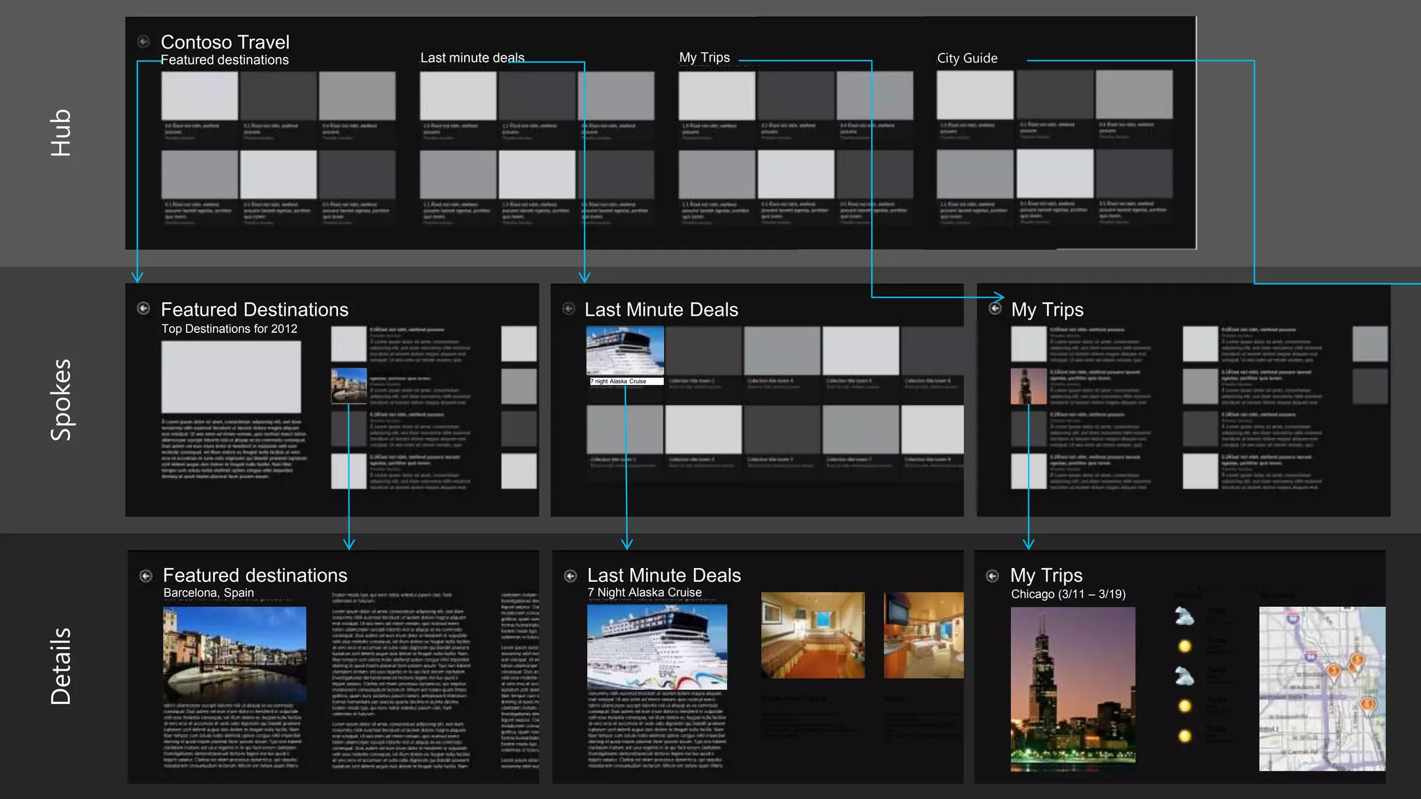 Contoso Travel Featured destinations Last minute deals My Trips City Guide City Guide Featured Destinations Last Minute Deals My Trips Top Destinations for 2012 Barcelona, Spain 7 night Alaska Cruise Featured destinations Last Minute Deals My Trips Barcelona, Spain 7 Night Alaska Cruise Chicago (3/11 – 3/19) Weather Attractions 7 days Today 54/43 Mostly Sunny Today 54/43 Mostly Sunny Today 54/43 Mostly Sunny Ocean View Cabins Suites Today 54/43 Mostly Sunny Upgrade from an inside cabin and save Upgrade from an inside cabin and save $43/night/person! $43/night/person! Picture windows with ocean and port views Picture windows with ocean and port From $2,099 — only $150/night/person based on view Today double occupancy From $2,099 — only $150/night/person 54/43 do Mostly Sunny 