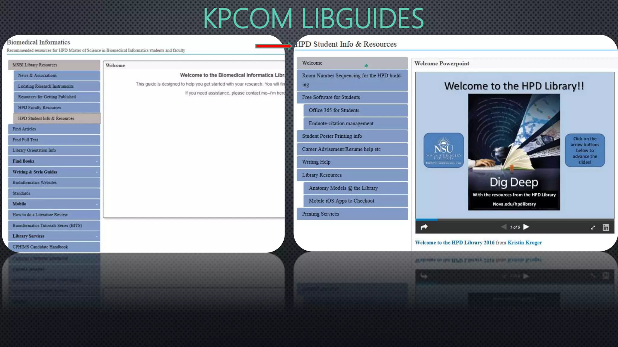 KPCOM LIBGUIDES
 