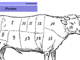Acabamento
.Picotes
 