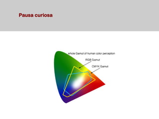 Pausa curiosa
 