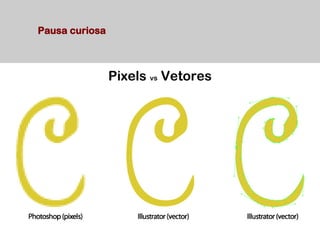 Pixels vs Vetores
Pausa curiosa
 
