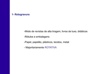 -Miolo de revistas de alta tiragem, livros de luxo, didáticos
-Rótulos e embalagens
-Papel, papelão, plásticos, tecidos, metal
- Majoritariamente ROTATIVA
1- Rotogravura
 